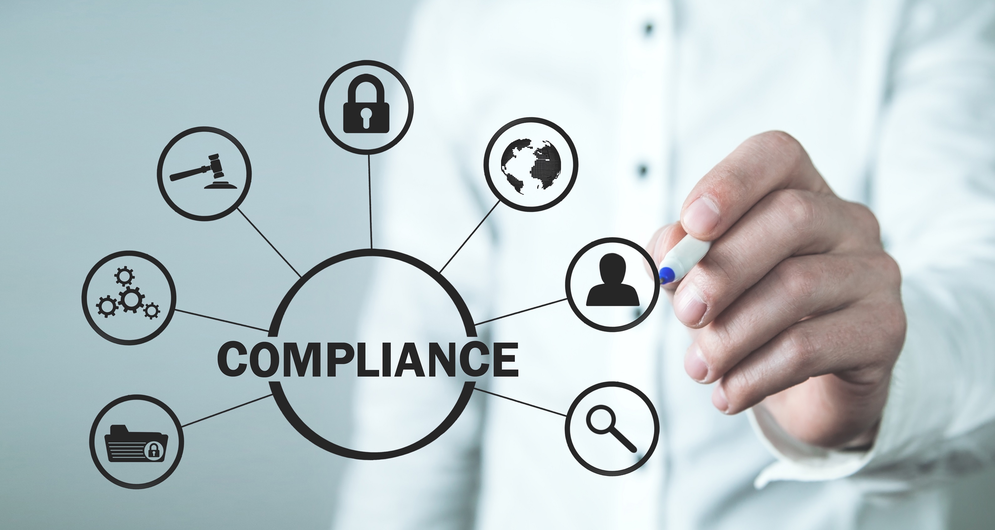 Compliance resources for credit unions from redboard
